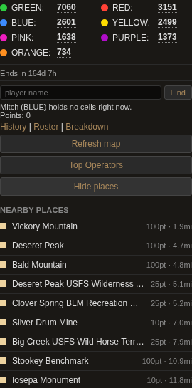 The expanded Places section in the score panel: a list of nearby places with point values and distances in miles.